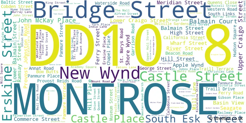 A word cloud for the DD10 8 postcode